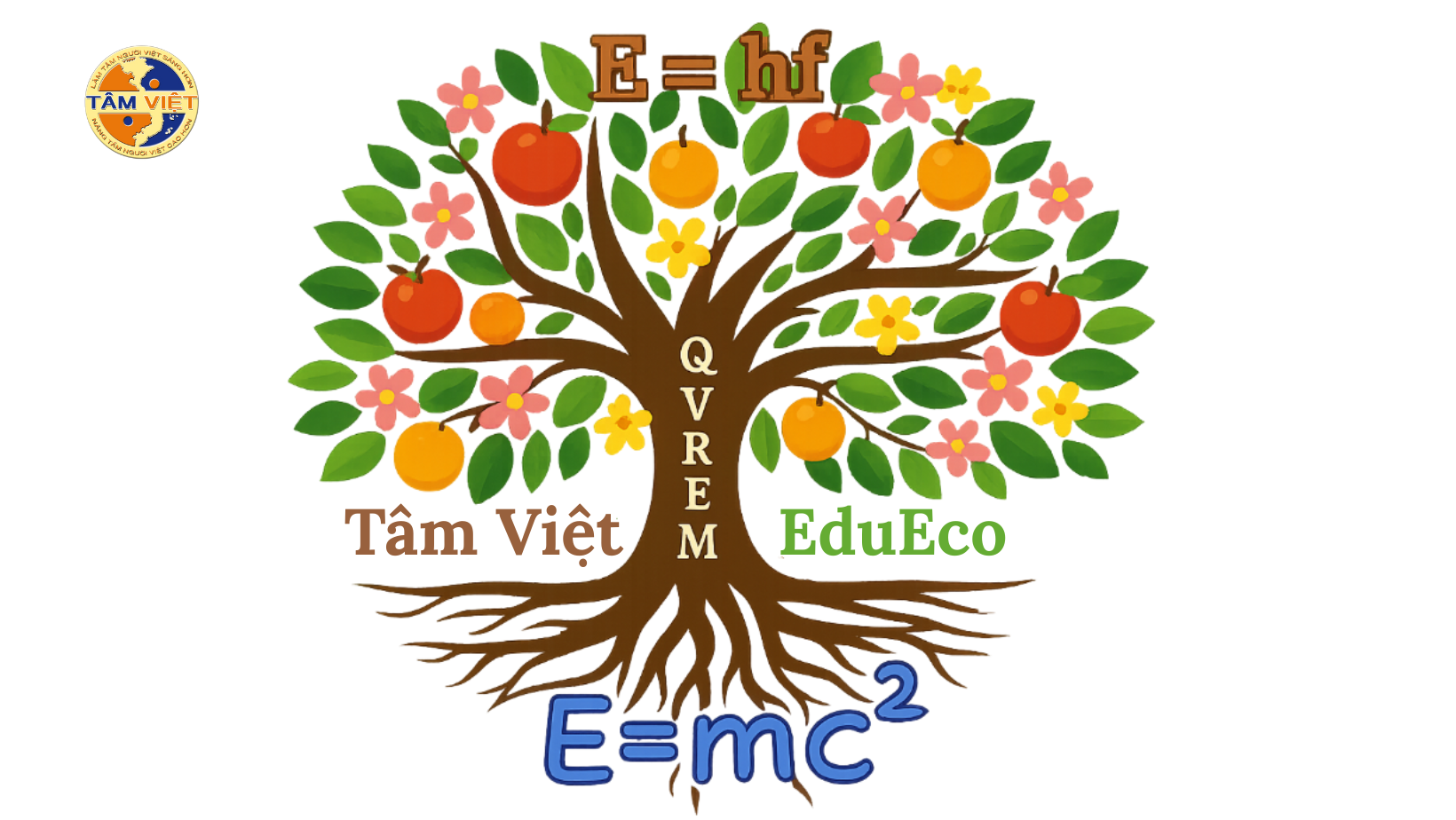 Khởi nghiệp thời AI - Kích hoạt 